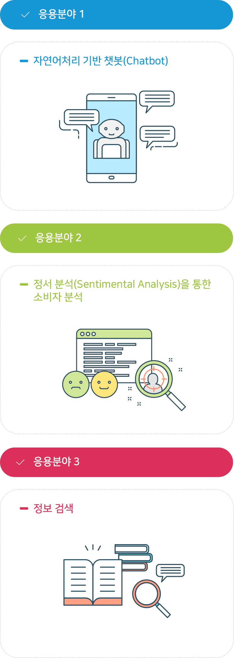 아래의 내용을 참고바랍니다.