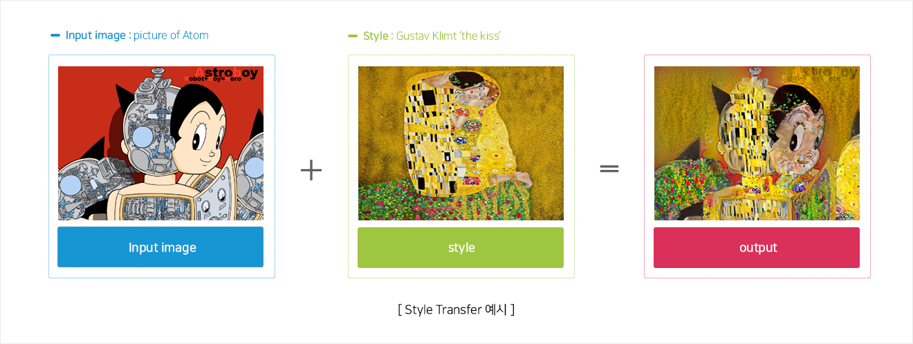 아래의 내용을 참고바랍니다.