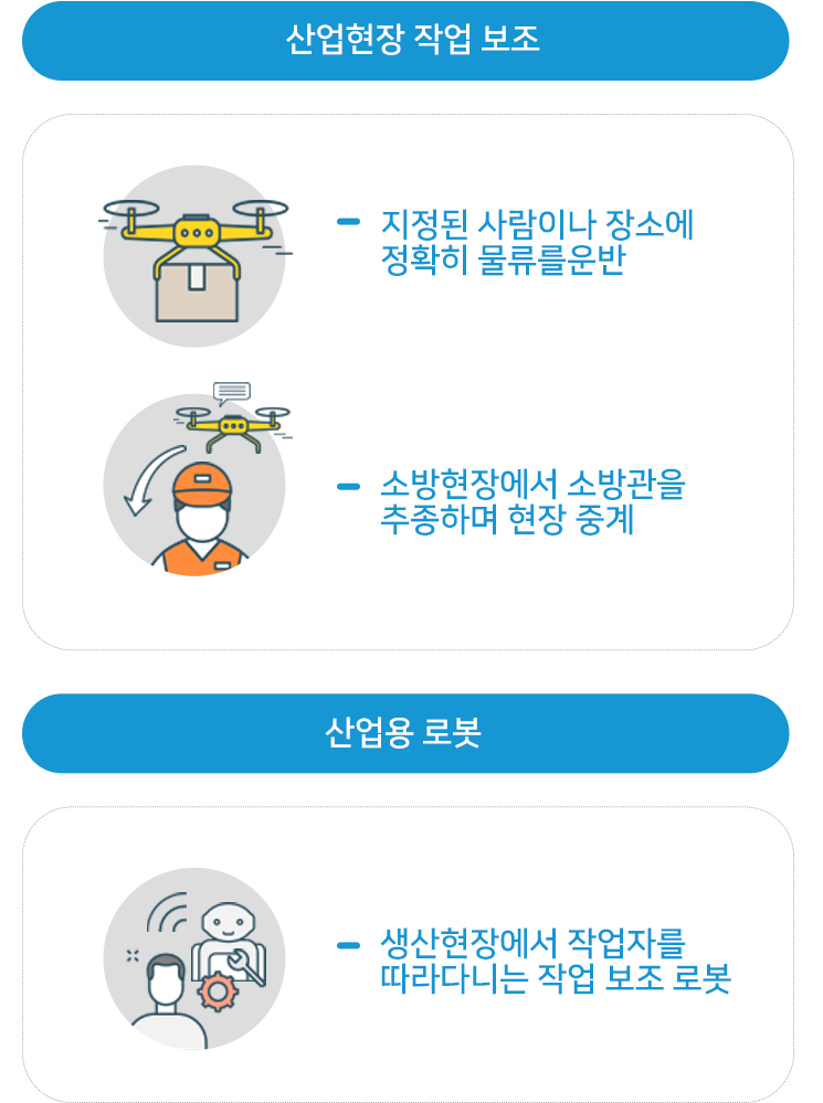 아래의 내용을 참고바랍니다.