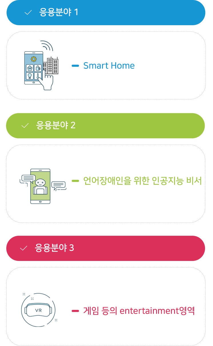 아래의 내용을 참고바랍니다.