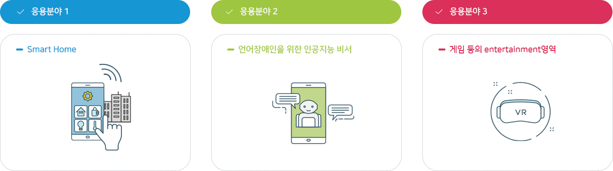 아래의 내용을 참고바랍니다.