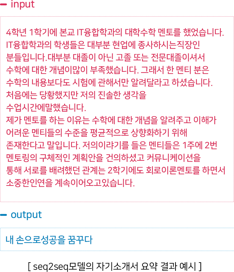 seq2seq모델의 자기소개서 요약 결과 예시