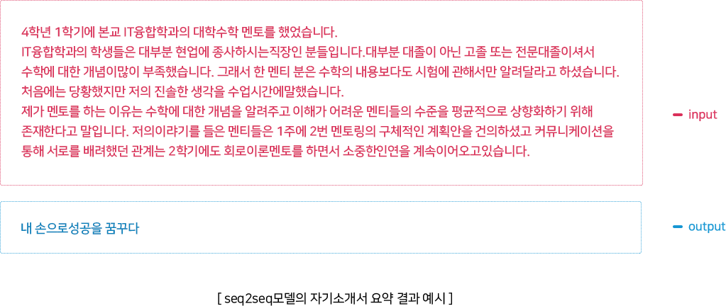 seq2seq모델의 자기소개서 요약 결과 예시