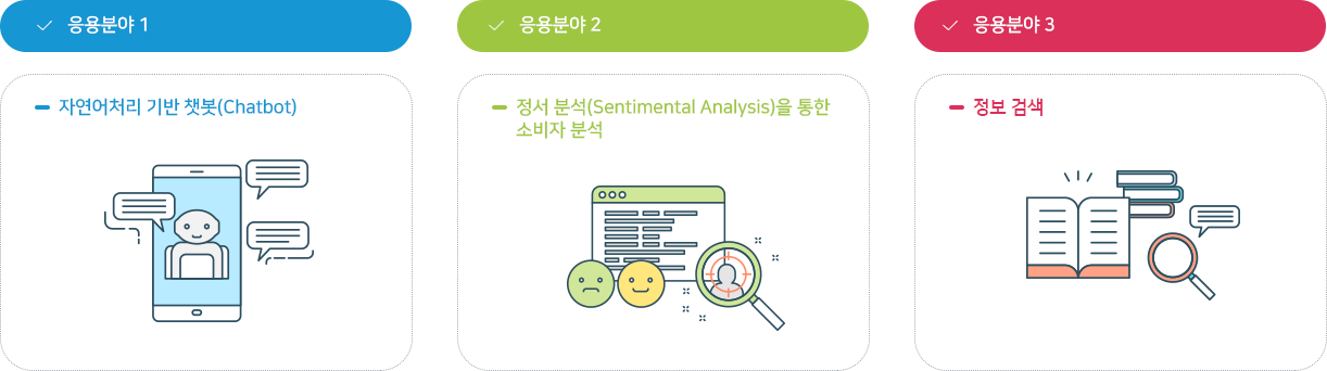 아래의 내용을 참고바랍니다.